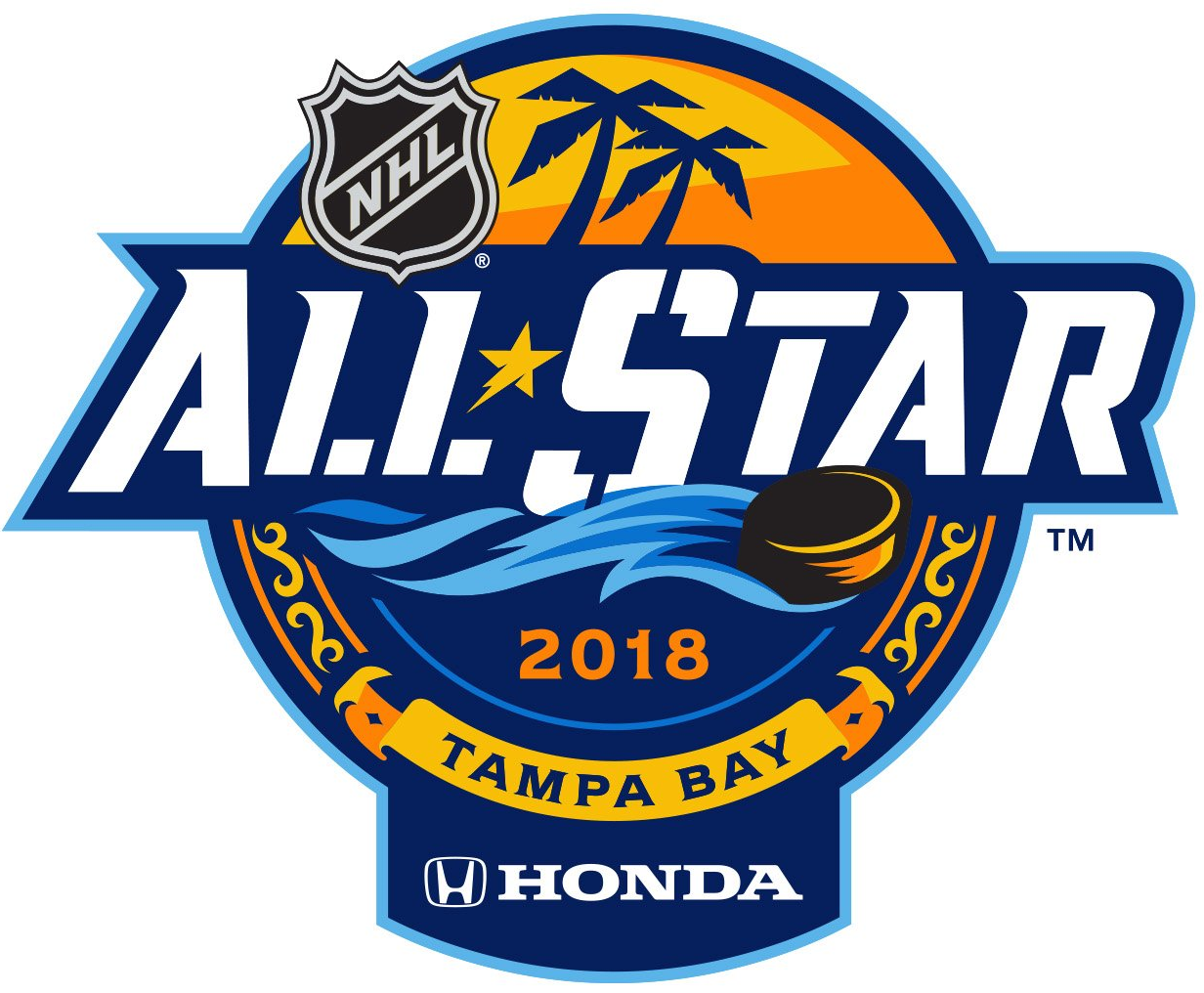NHL All-Star Game 2018 Sponsored Logo iron on transfers for clothing